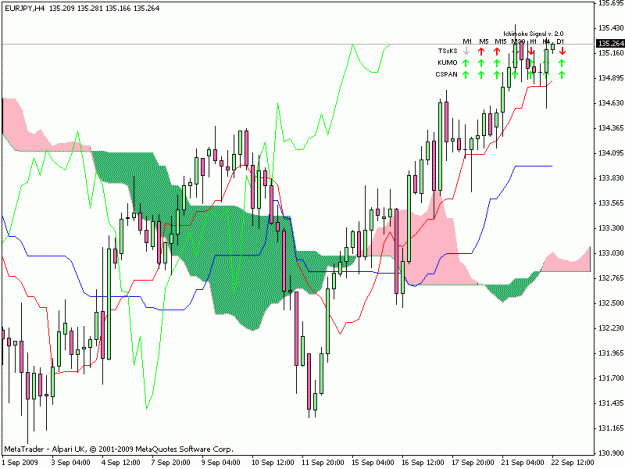 Click to Enlarge

Name: eurjpy4hr.gif
Size: 21 KB