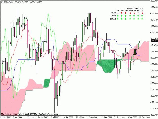 Click to Enlarge

Name: eurjpydaily.gif
Size: 23 KB
