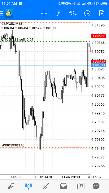 Click to Enlarge

Name: Screenshot_2019-02-04-11-01-20-337_net.metaquotes.metatrader4.png
Size: 157 KB