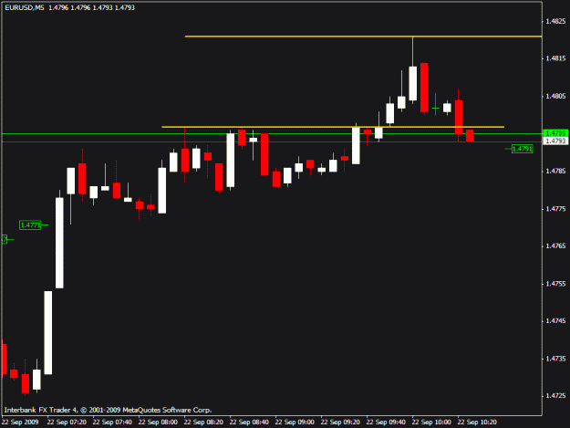 Click to Enlarge

Name: eurusd 5m.gif
Size: 12 KB