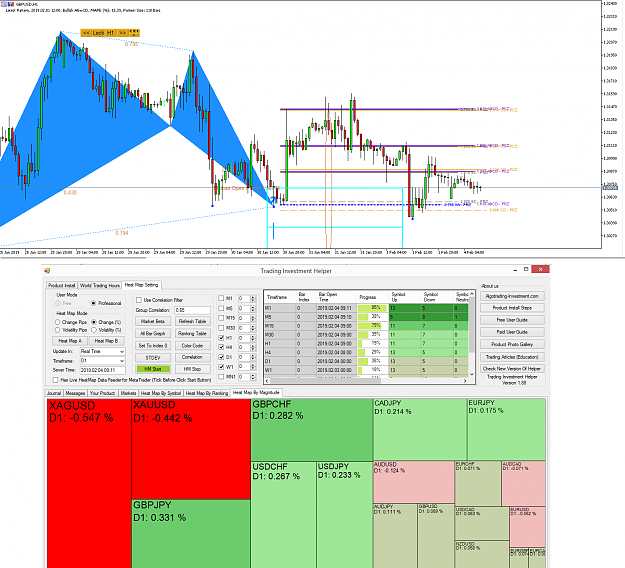 Click to Enlarge

Name: Harmonic Pattern Plus-Advanced Price Pattern Scanner -GBPUSD S1527.png
Size: 116 KB