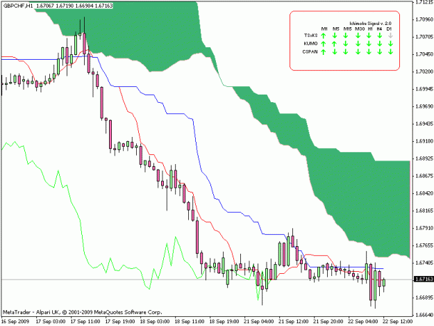 Click to Enlarge

Name: gbpchf.gif
Size: 17 KB