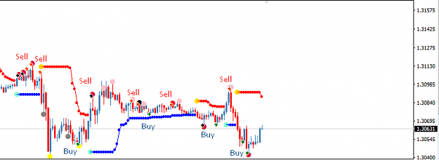 Click to Enlarge

Name: gbpusd m30.png
Size: 15 KB