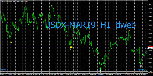 Click to Enlarge

Name: USDX-MAR19H1.png
Size: 64 KB