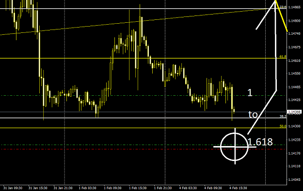 Click to Enlarge

Name: eurusd1420.png
Size: 23 KB