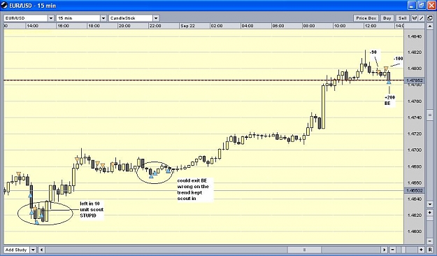 Click to Enlarge

Name: oanda chart 22-09.JPG
Size: 83 KB