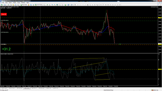 Click to Enlarge

Name: gbpusd-m5-fxcm-australia-pty-2.png
Size: 158 KB
