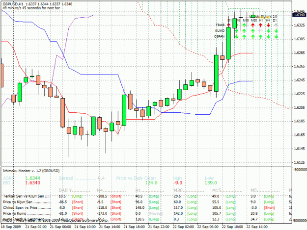 Click to Enlarge

Name: gbp.gif
Size: 36 KB