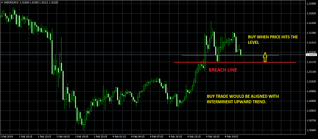 Click to Enlarge

Name: USDCADM15-Buy Trade.png
Size: 45 KB