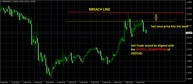Click to Enlarge

Name: USDCADM15-Sell Trade.png
Size: 48 KB