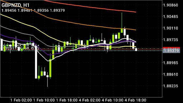 Click to Enlarge

Name: Screenshot_20190204-154343_MetaTrader 4.jpg
Size: 305 KB