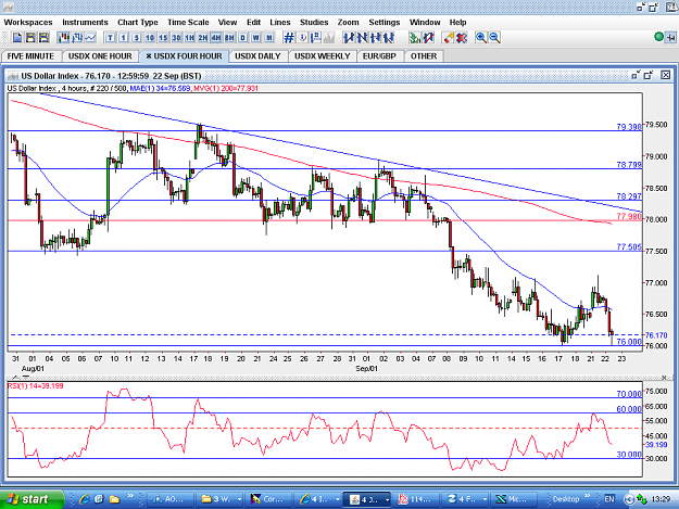 Click to Enlarge

Name: USDX-4HOUR-22SEP2.PNG
Size: 69 KB