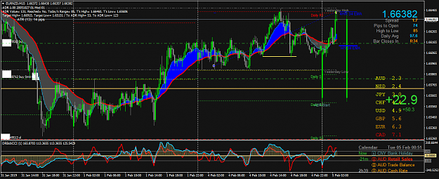 Click to Enlarge

Name: EURNZDM15.png
Size: 77 KB
