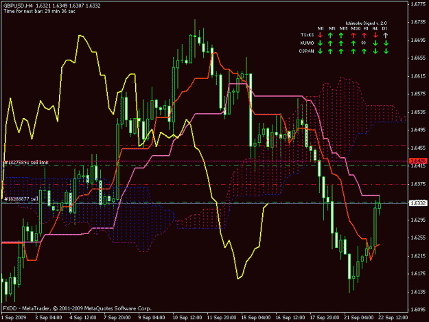 Click to Enlarge

Name: gbpusd 4hourly.gif
Size: 23 KB