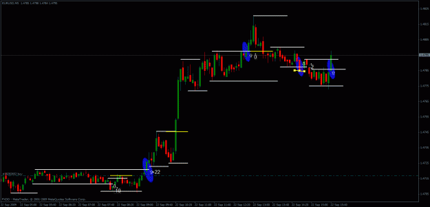 Click to Enlarge

Name: eurusd.gif
Size: 20 KB