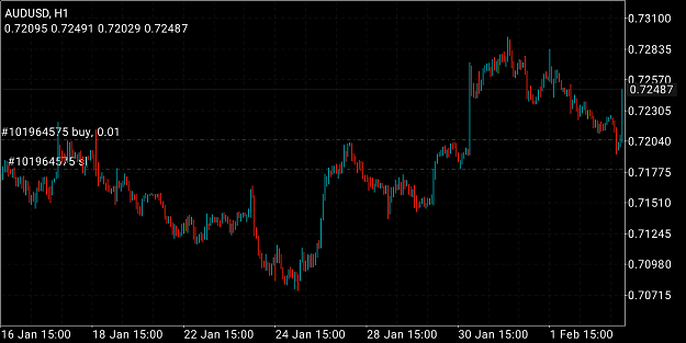 Click to Enlarge

Name: Screenshot_2019-02-05-10-50-33-475_net.metaquotes.metatrader4.png
Size: 85 KB