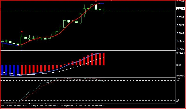 Click to Enlarge

Name: AUDUSD H1.JPG
Size: 57 KB