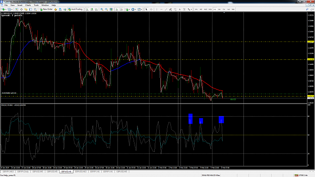 Click to Enlarge

Name: gbpusd-h1-fxcm-australia-pty.png
Size: 168 KB