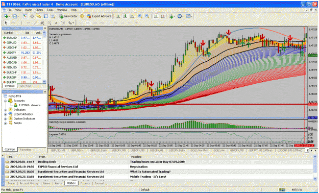 Click to Enlarge

Name: eurusd220909.gif
Size: 77 KB