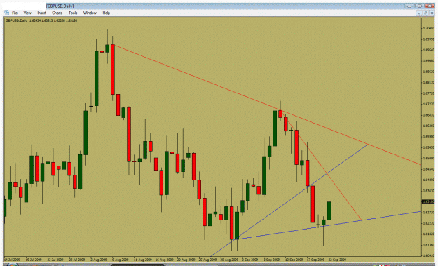 Click to Enlarge

Name: gbpusd sep22 close up.gif
Size: 31 KB