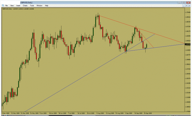 Click to Enlarge

Name: gbpusd sep22 one zoom out.gif
Size: 29 KB