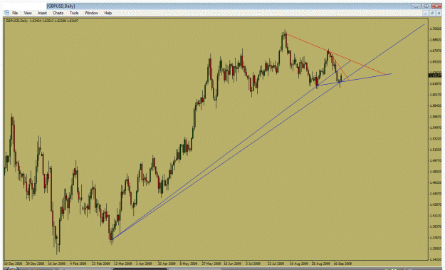 Click to Enlarge

Name: gbpusd sep22 two zoom out.gif
Size: 32 KB