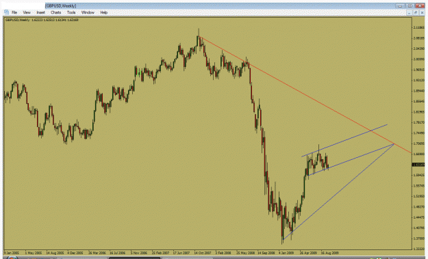 Click to Enlarge

Name: gbpusd sep22 boss.gif
Size: 29 KB