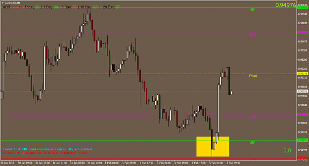 Click to Enlarge

Name: AUDCADH1.png
Size: 36 KB