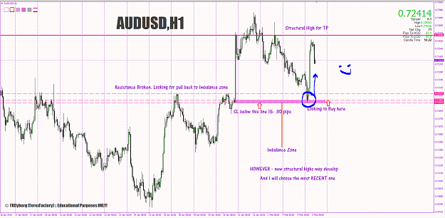 Click to Enlarge

Name: 13a-audusd-1h-imbalance-buy-opp-result.PNG
Size: 101 KB