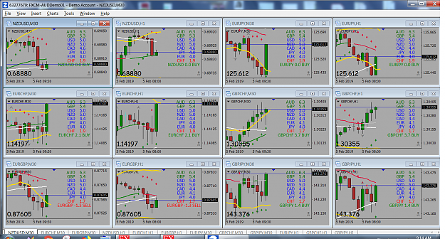 Click to Enlarge

Name: NZDUSD.png
Size: 269 KB