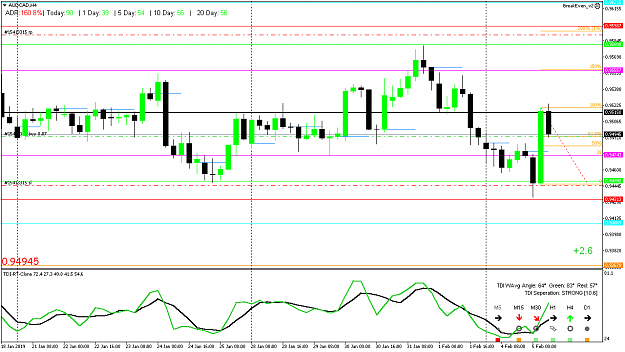 Click to Enlarge

Name: AUDCADH4.png
Size: 24 KB