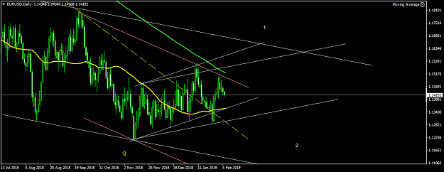 Click to Enlarge

Name: EURUSDDaily.png
Size: 36 KB