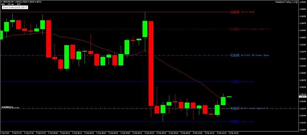 Click to Enlarge

Name: gpb usd hilo 5 min.jpg
Size: 133 KB