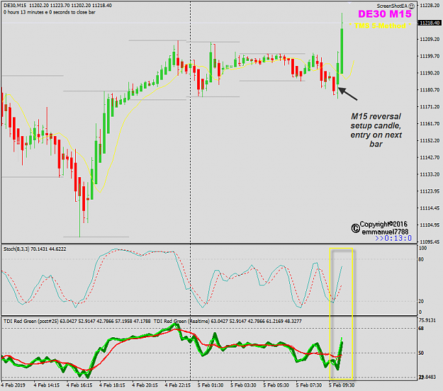 Click to Enlarge

Name: DE30 Feb 05 M15 reversal candle LO 0815.png
Size: 39 KB