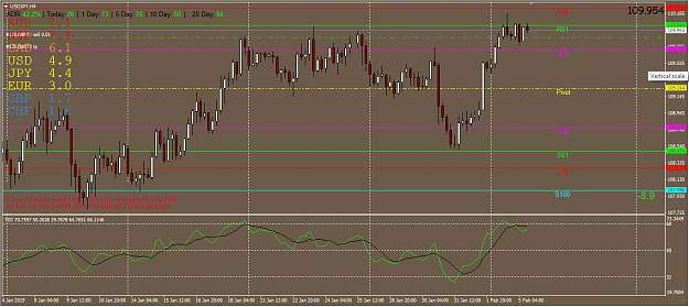 Click to Enlarge

Name: USDJPY.png
Size: 54 KB