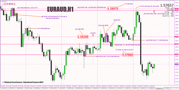 Click to Enlarge

Name: 14-euraud-h1-buy-sell-opp-before-and-after.PNG
Size: 109 KB
