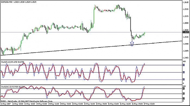 Click to Enlarge

Name: eur8.jpg
Size: 52 KB