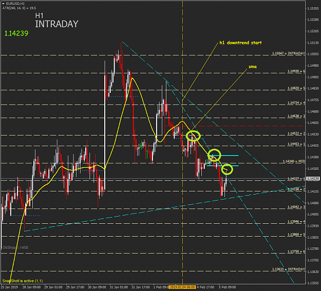 Click to Enlarge

Name: EURUSDH1.png
Size: 44 KB