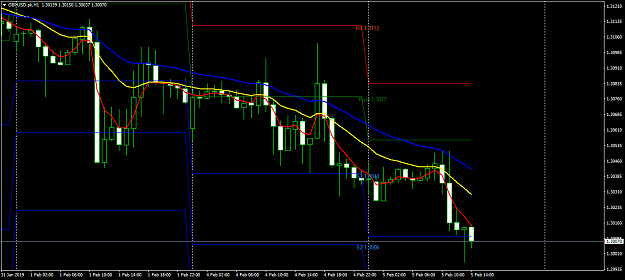 Click to Enlarge

Name: GBPUSD.pkH1.png
Size: 48 KB