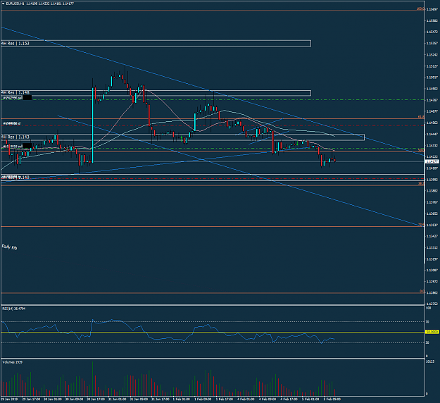 Click to Enlarge

Name: EURUSD_1H.png
Size: 52 KB