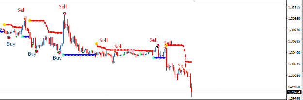 Click to Enlarge

Name: gbpusd m15.png
Size: 14 KB