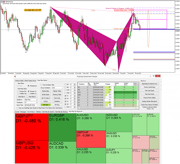 Click to Enlarge

Name: Harmonic Pattern Plus-Advanced Price Pattern Scanner -GBPUSD S1528.png
Size: 148 KB