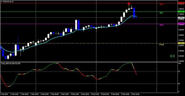Click to Enlarge

Name: USDCHF.pkH1.png
Size: 28 KB
