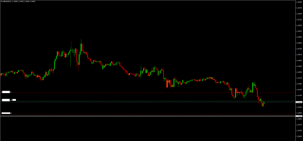Click to Enlarge

Name: EURUSDM15.png
Size: 33 KB