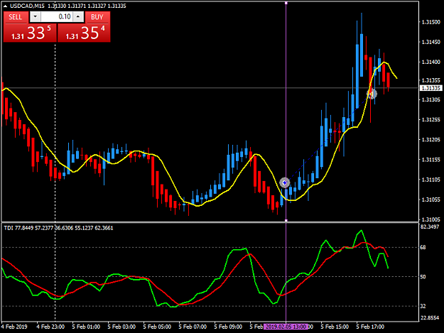 Click to Enlarge

Name: usdcad-m15-fxopen-investments-inc.png
Size: 37 KB