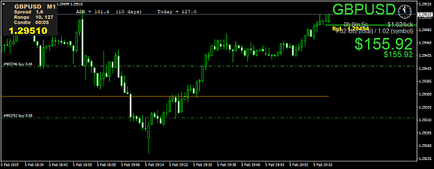 Click to Enlarge

Name: GBPUSDM1.png
Size: 35 KB