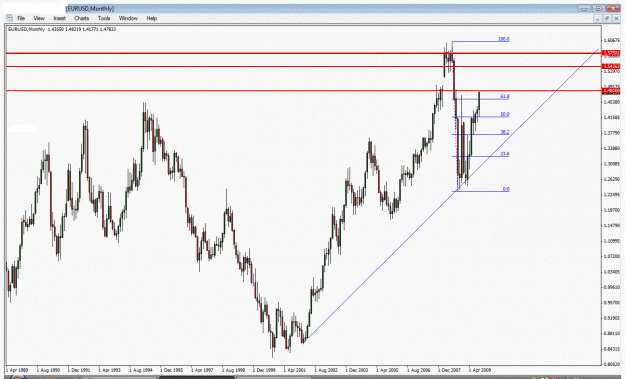 Click to Enlarge

Name: eurusd big boss.gif
Size: 33 KB