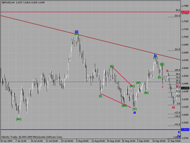 Click to Enlarge

Name: gbpusd 4h chart.gif
Size: 22 KB