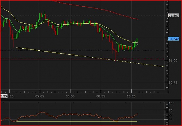 Click to Enlarge

Name: usdjpy pin.JPG
Size: 51 KB
