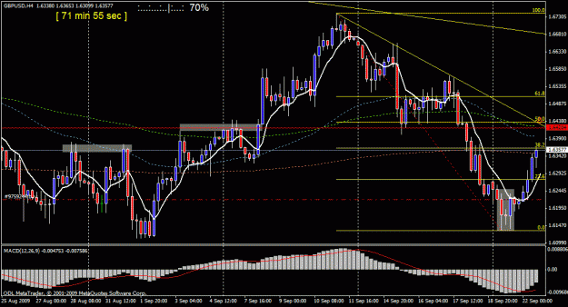 Click to Enlarge

Name: gbp usd  h4 22 sept.gif
Size: 27 KB